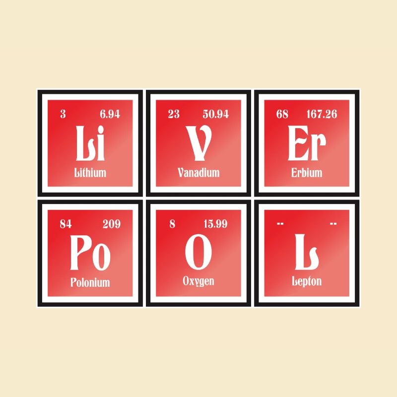 Liverpool | Periodensystem der Elemente