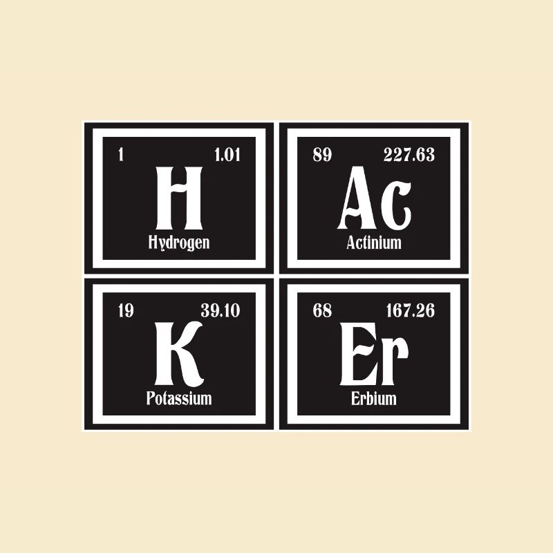 Hacker-| Periodensystem der Elemente