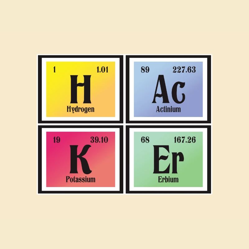 Hacker-| Periodensystem der Elemente