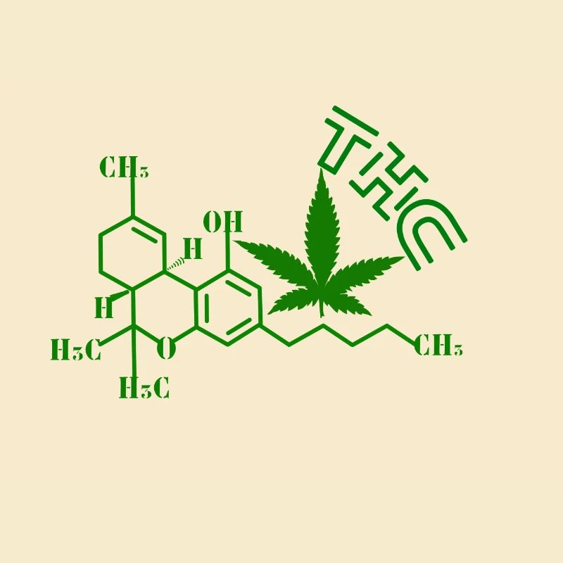THC Molekular Struktur