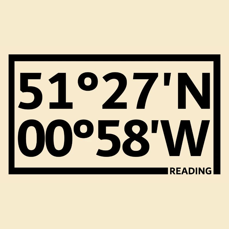Reading Coordinates