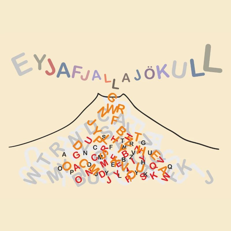 eyjafjallajoekull