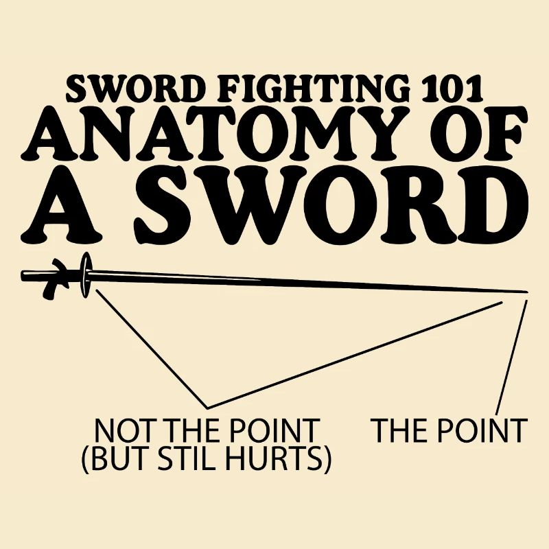 Combat à l’épée 101 Anatomie d’une épée 4