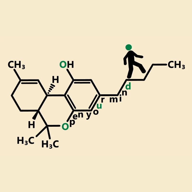 THC Molecule