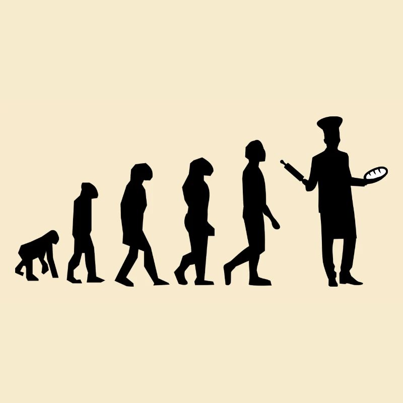 Entwicklung der Konditorei