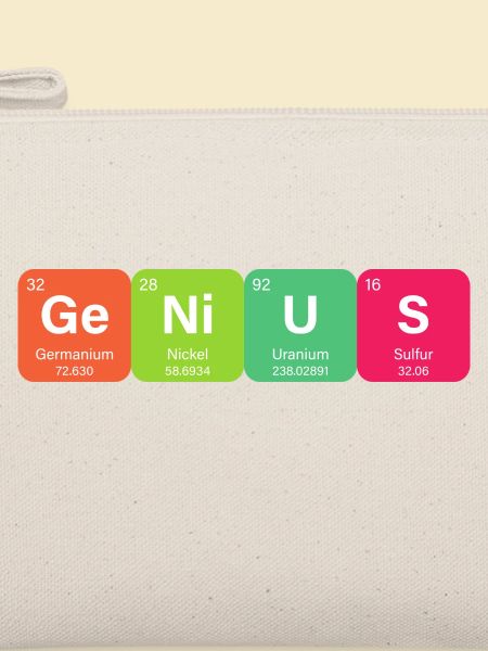 Genius Periodensystem Element