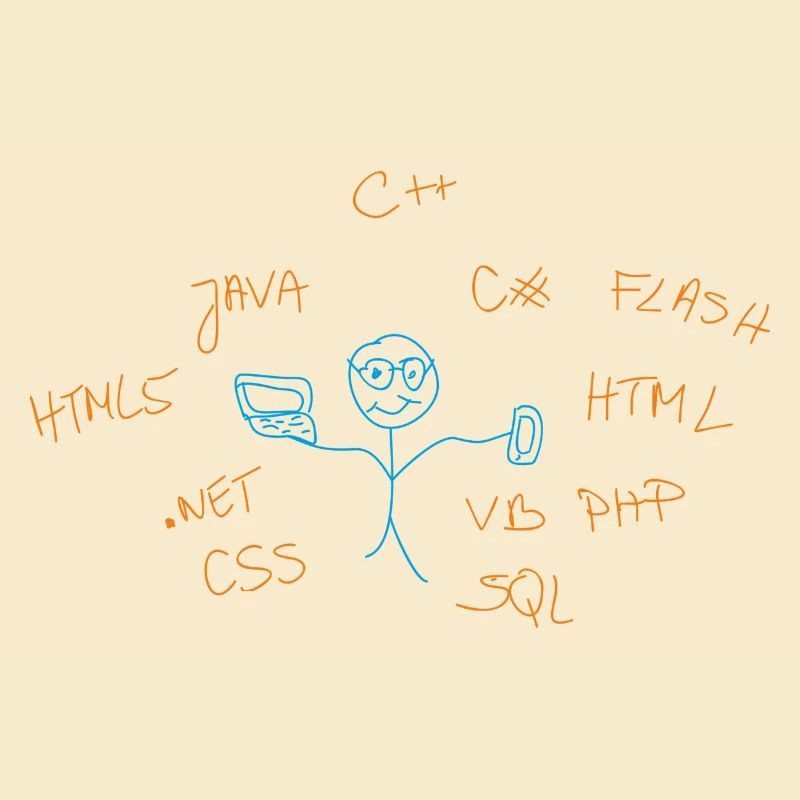 internet Begriffe