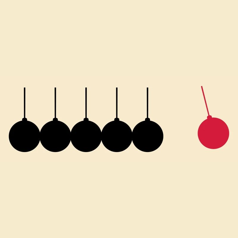 Physics, Pendulum
