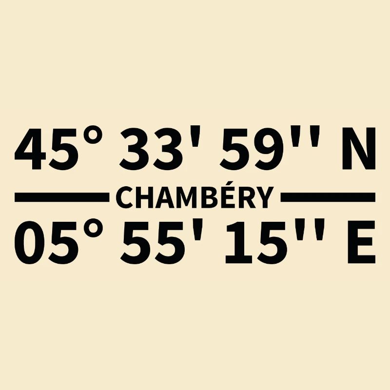 Coordonnées de Chambéry