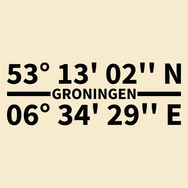Groningen Coordinates