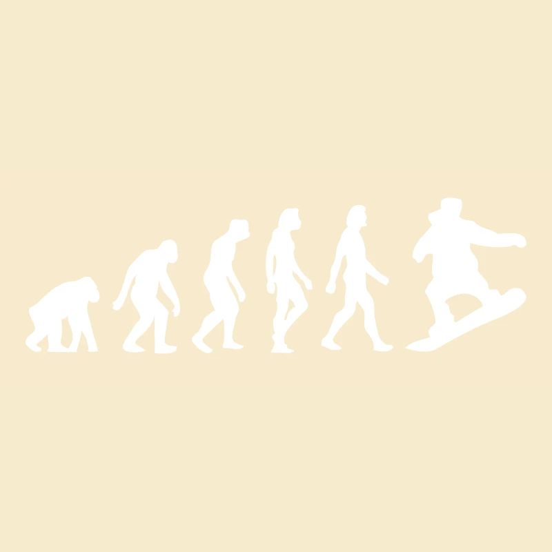 Die Evolution von Snowboarding