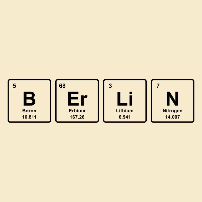 BERLIN ELEMENTS drôle cadeau capital