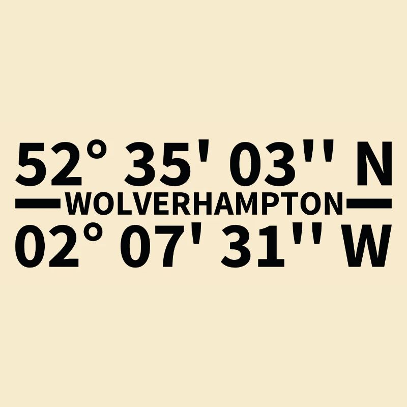 Coordonnées de Wolverhampton