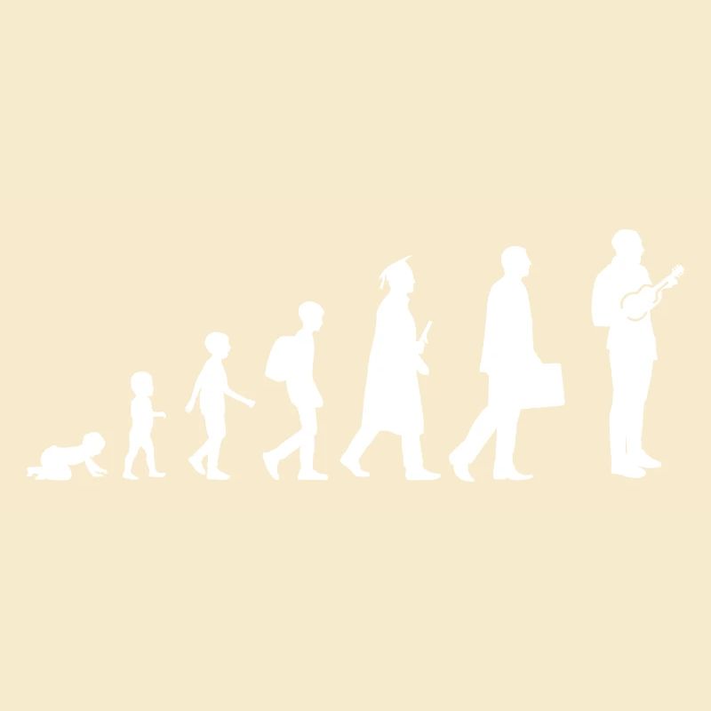 Evolution Ukulele