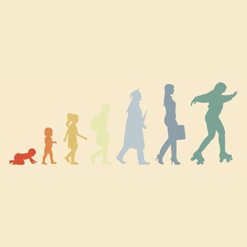Roller Skater Evolution