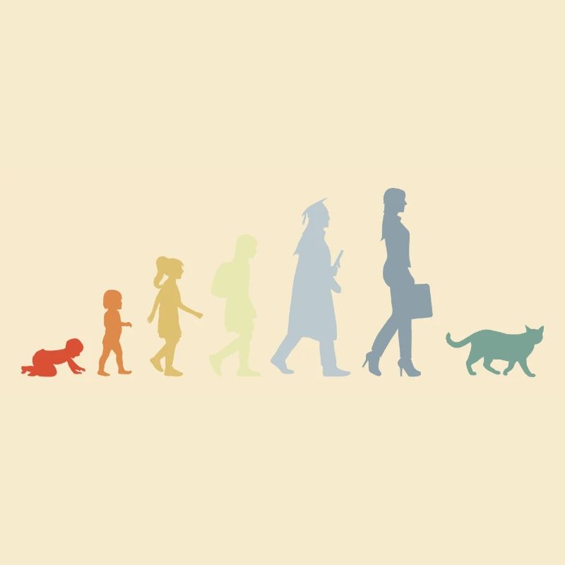 Évolution d’un amoureux des chats