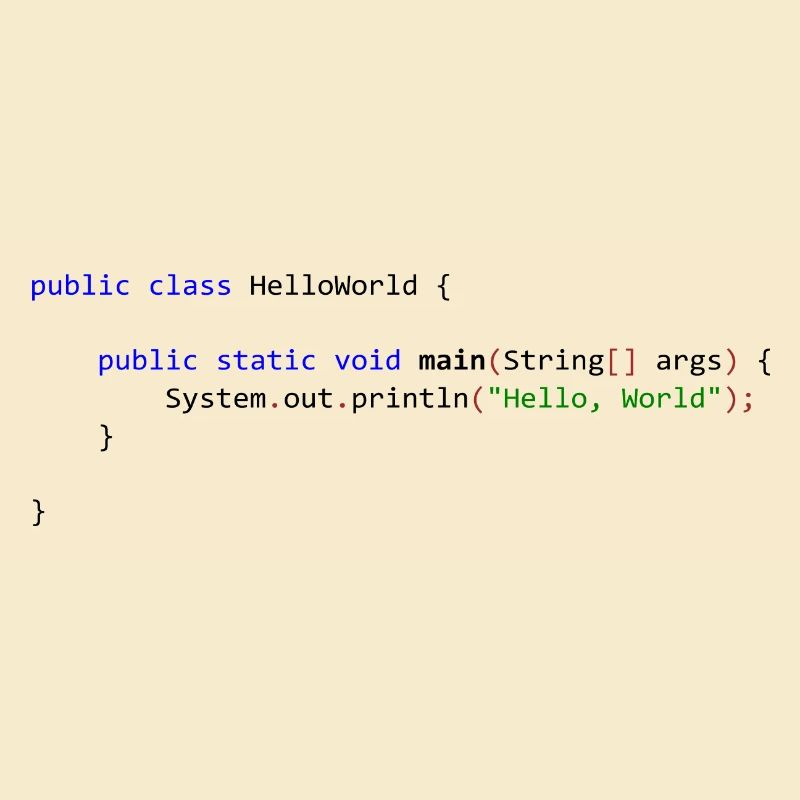 Hello World in Java