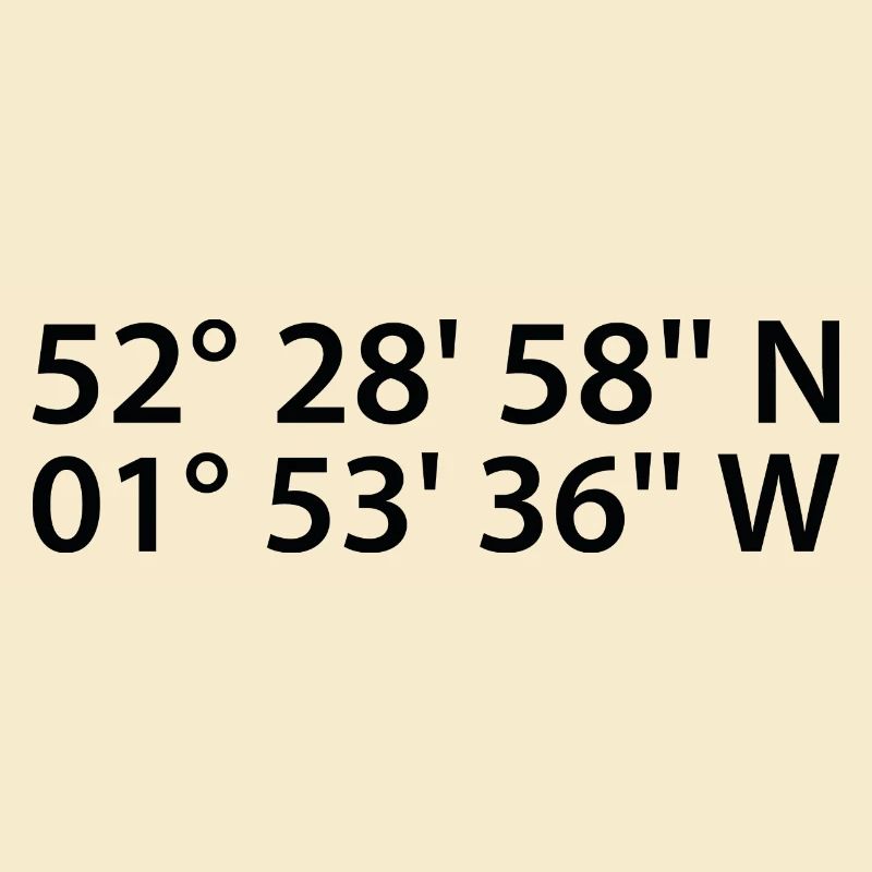 Birmingham Coordinates