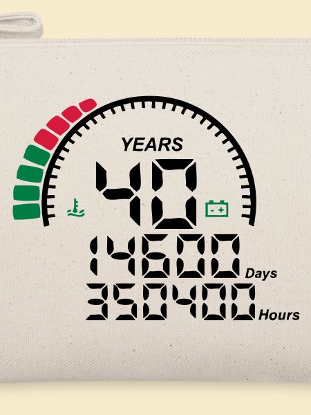 Jahre 40 Jahre Jubiläum Meter