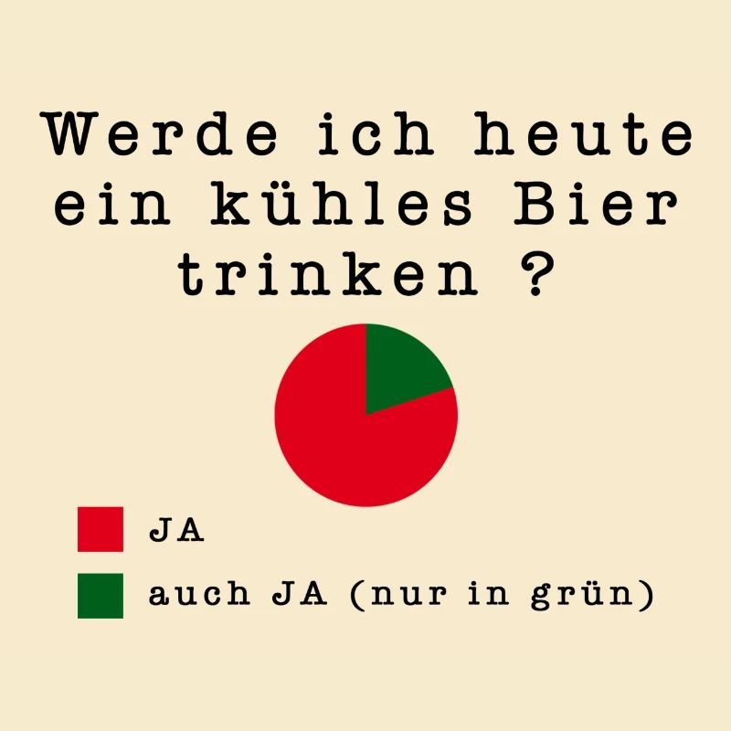 Bierdiagramm
