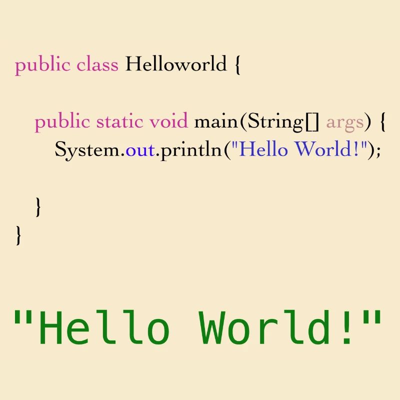 Hello World Code
