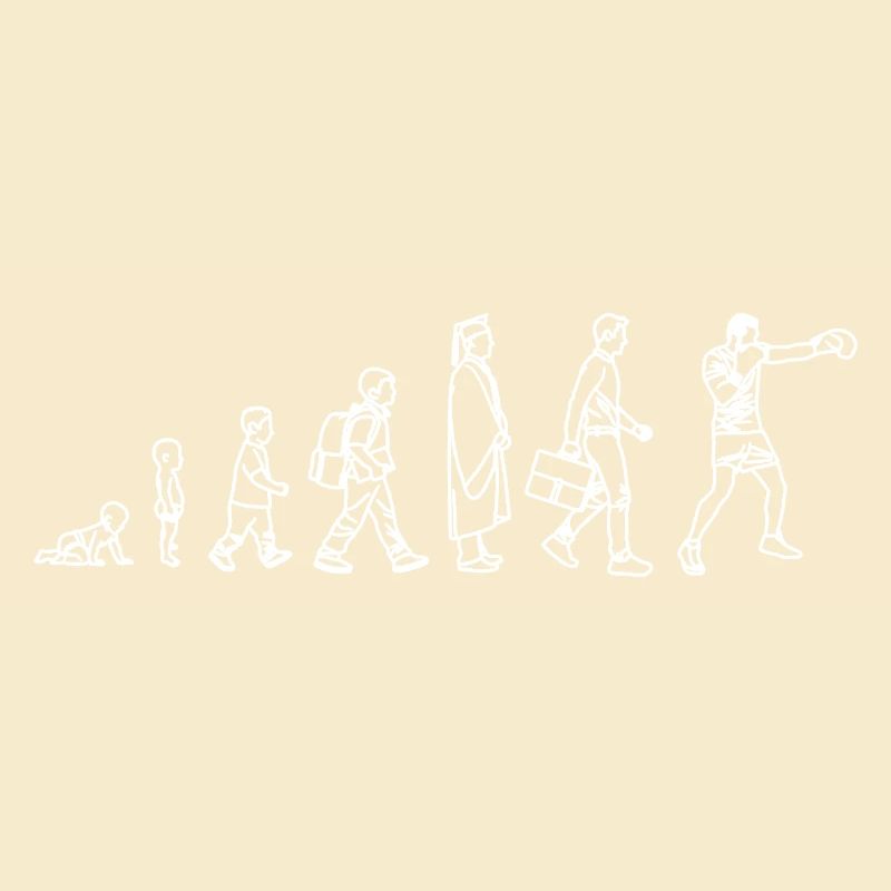 Évolution du Boxer