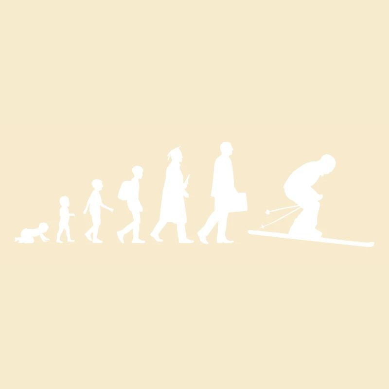 Ski Entwicklung