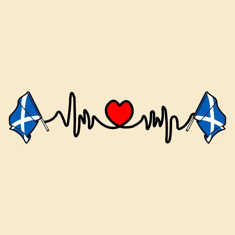Herzfrequenz-Cardio für Schottland