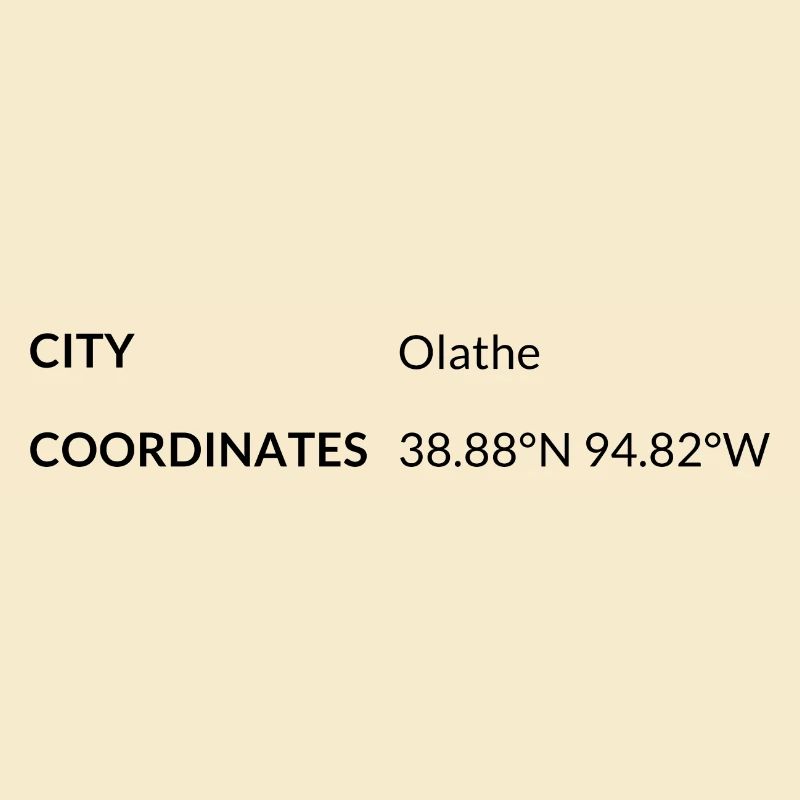 Olathe Kansas USA coordinates