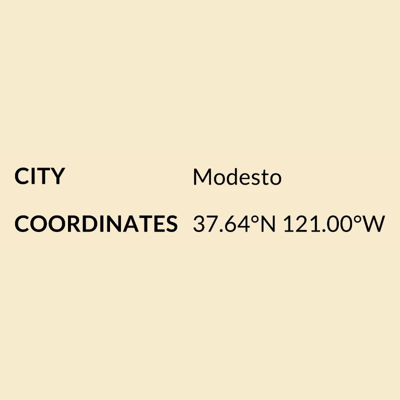 Modesto, California, USA coordinates