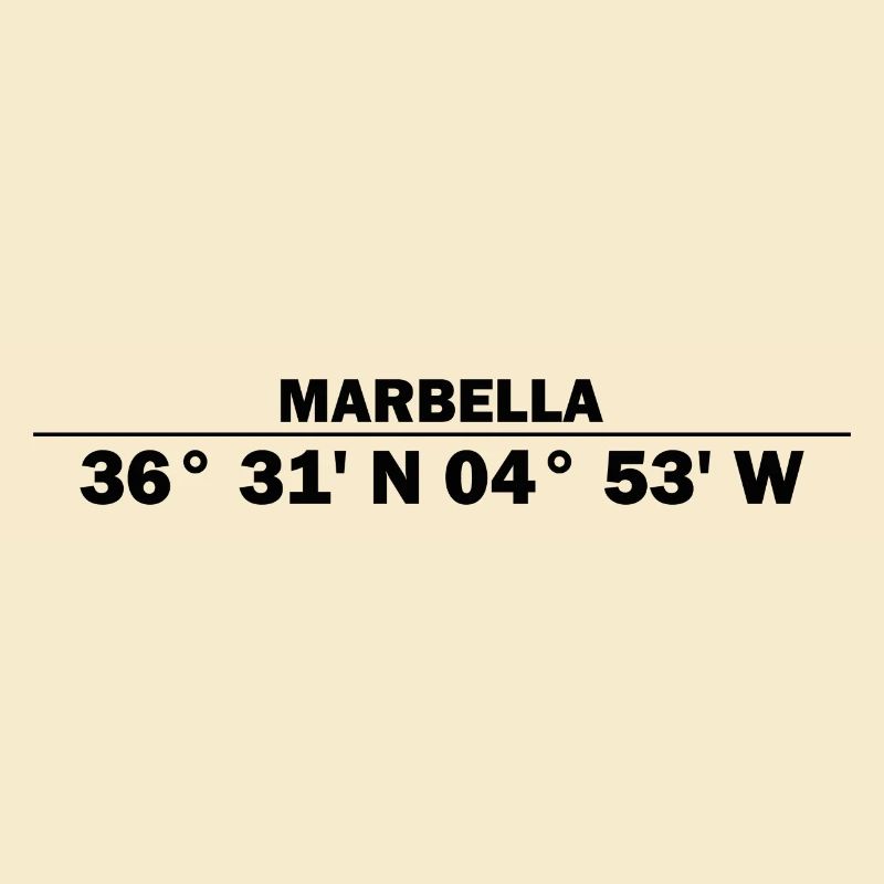 Marbella coordinates