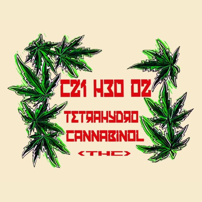 THC