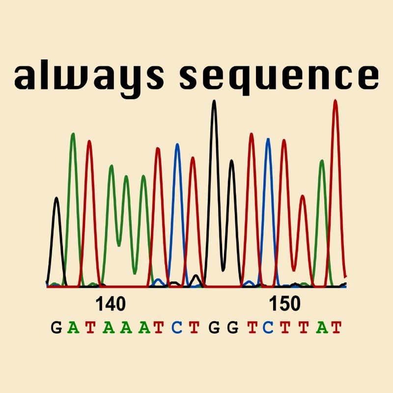 always sequence