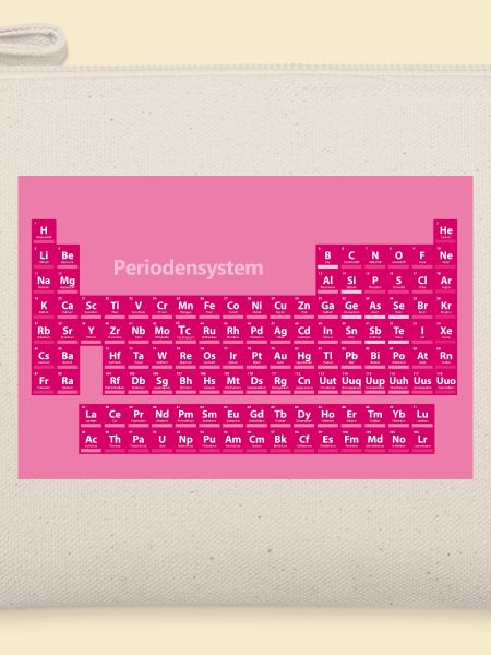 Periodensystem poster Rosa