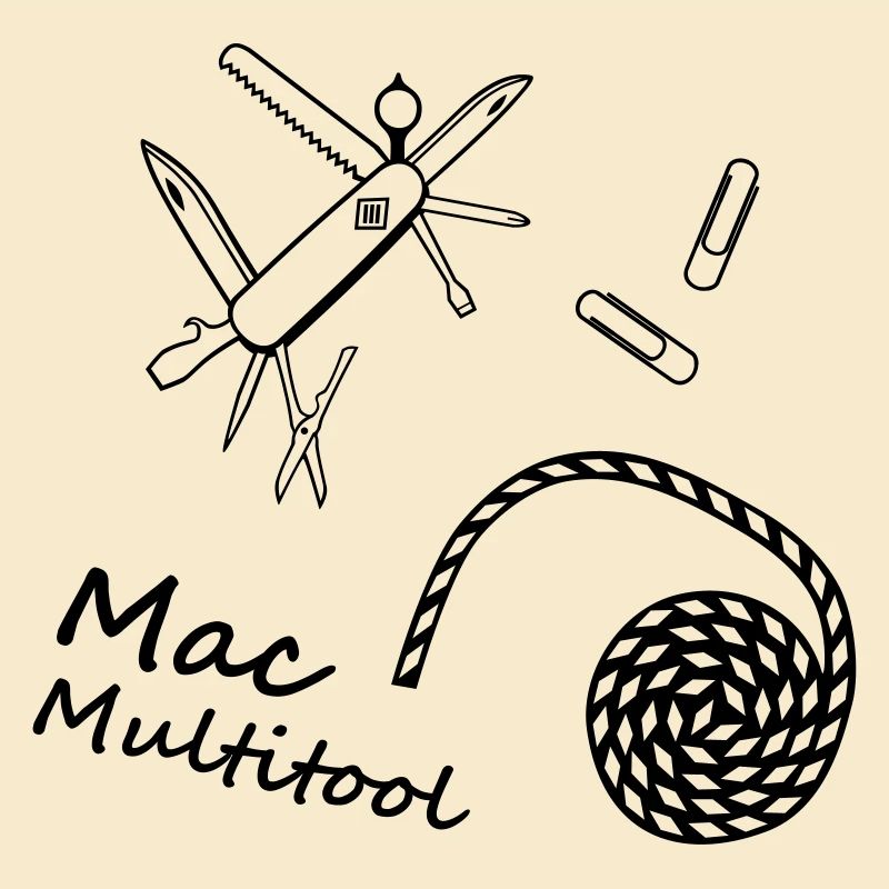 Multitool penknife paperclip Funny