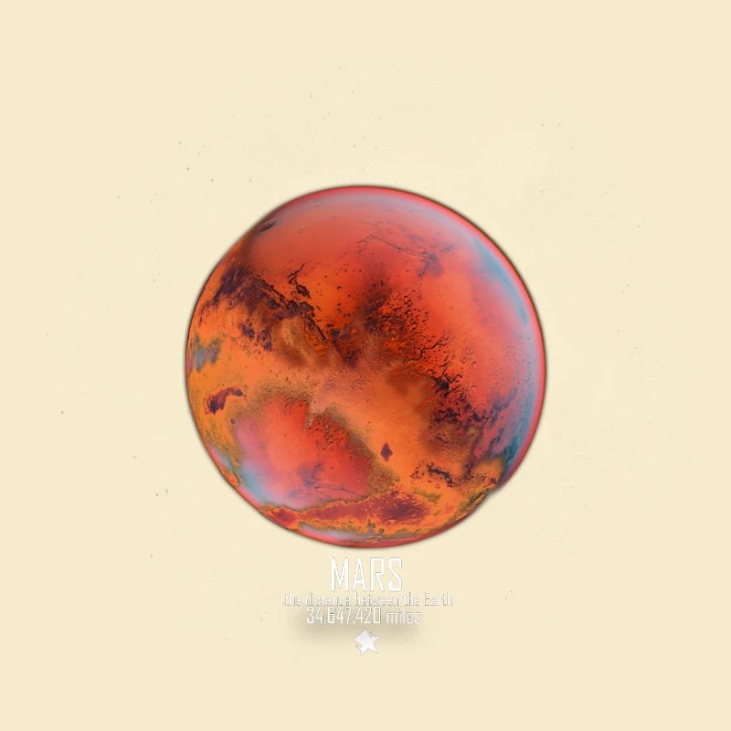 Mars