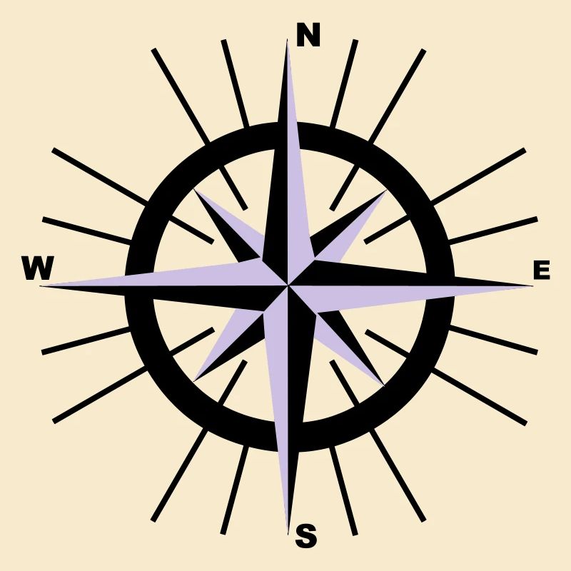 Nautische Kompass