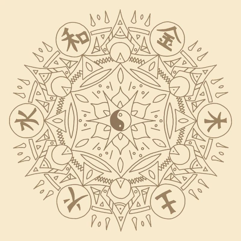 Five elements - Mandala made with Love