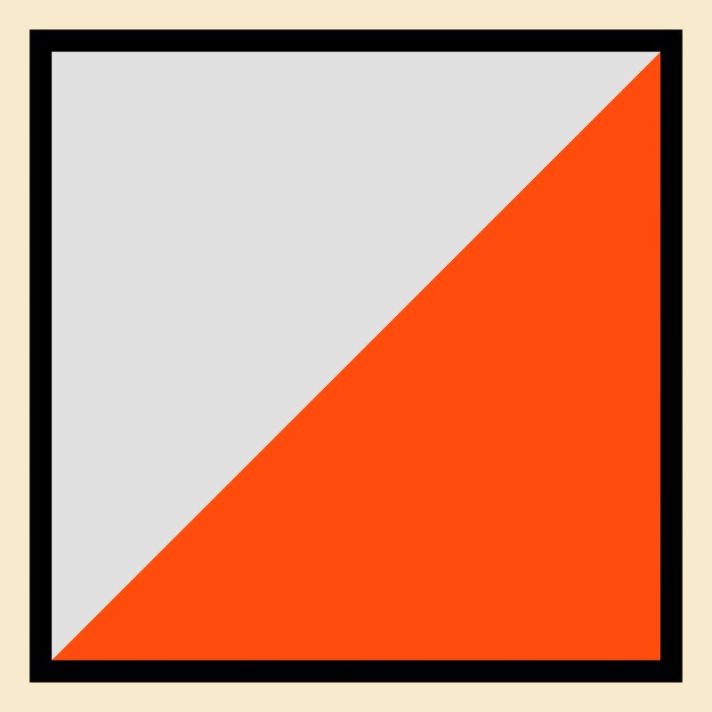 écran d'orientation
