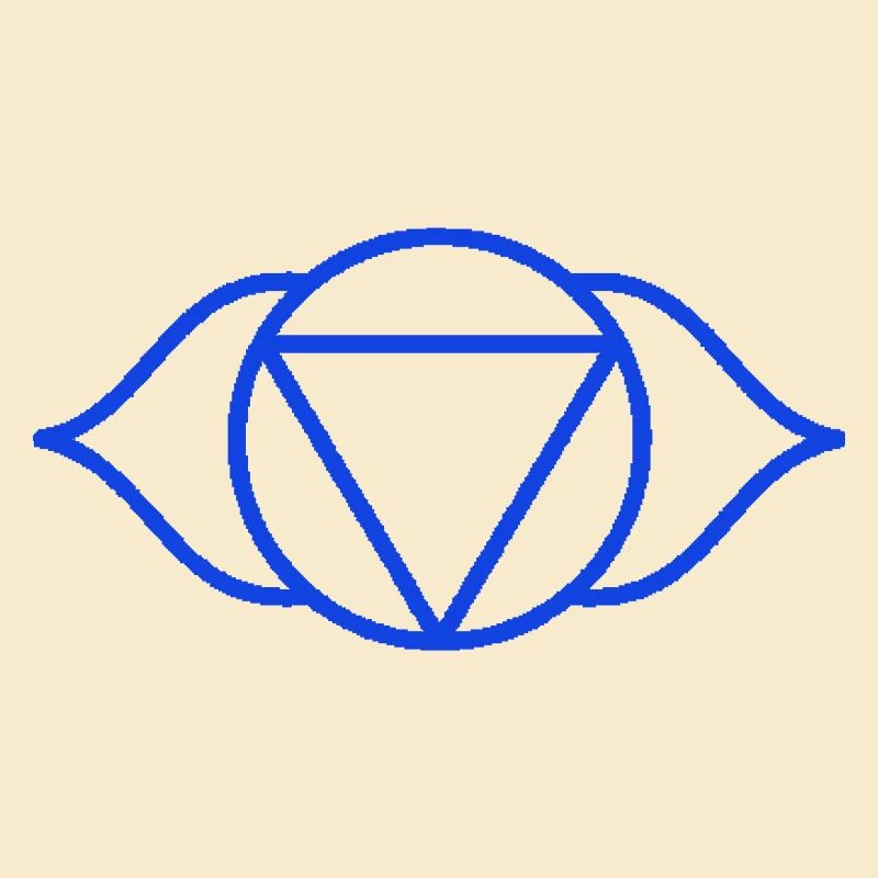 Stirnchakra