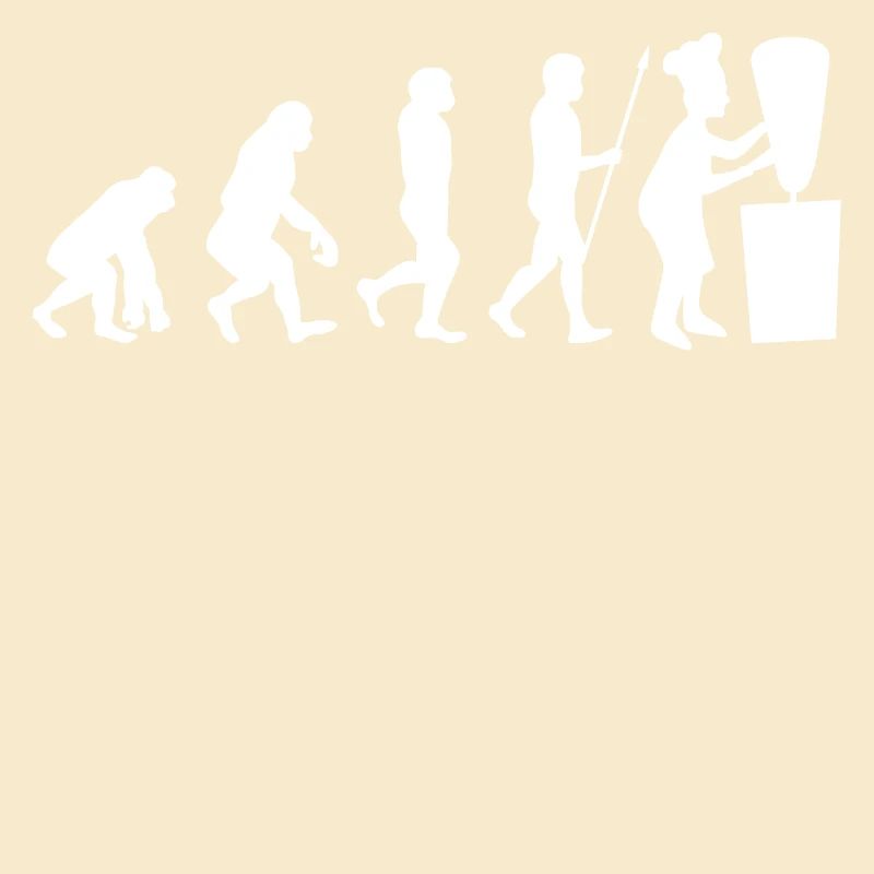 Kebab Evolution Kebap Döner Spieß Lustig Essen