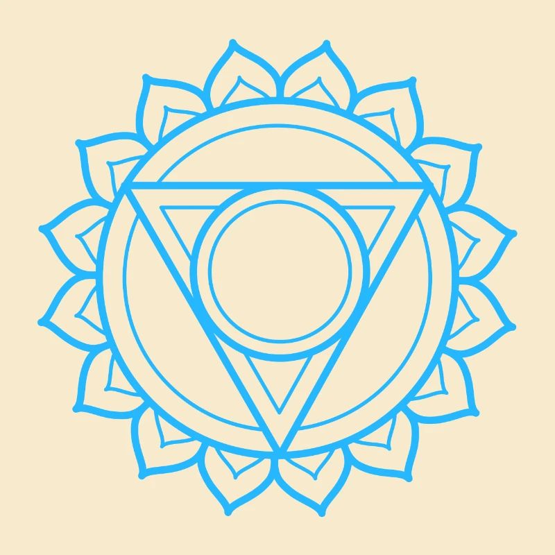 Vishuddha