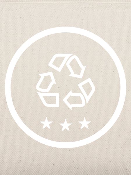 Recycling Symbol