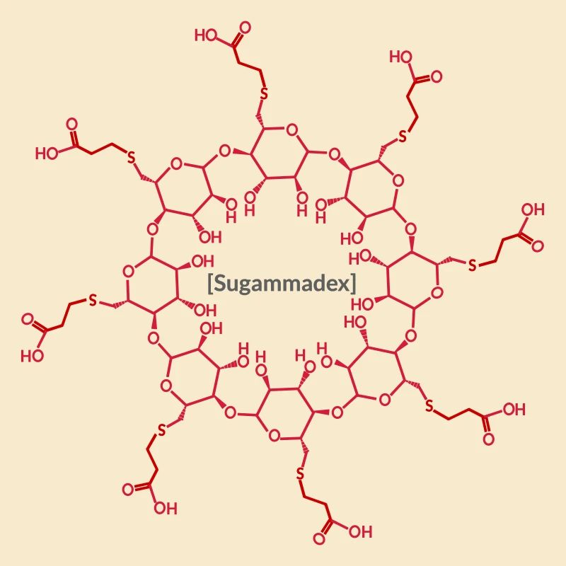 Sugammadex
