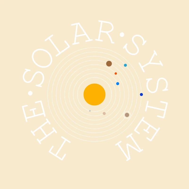 Le système solaire (blanc)