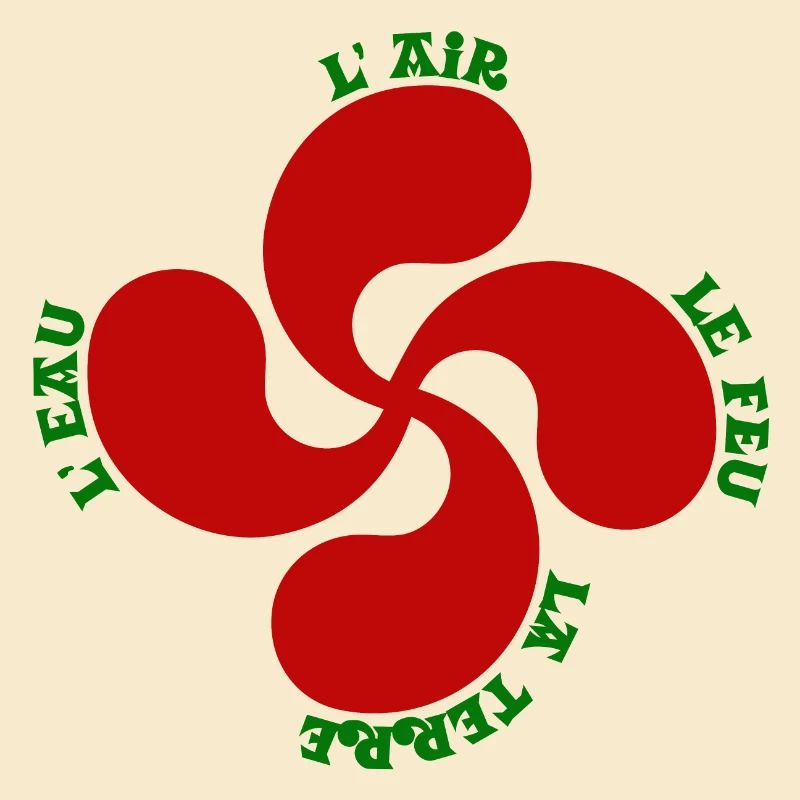 Lauburu rouge - croix basque et signification