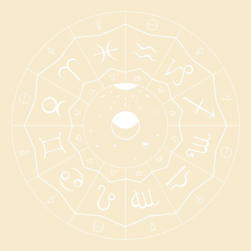 Zodiac Mandala - Elements and Modalities (white)