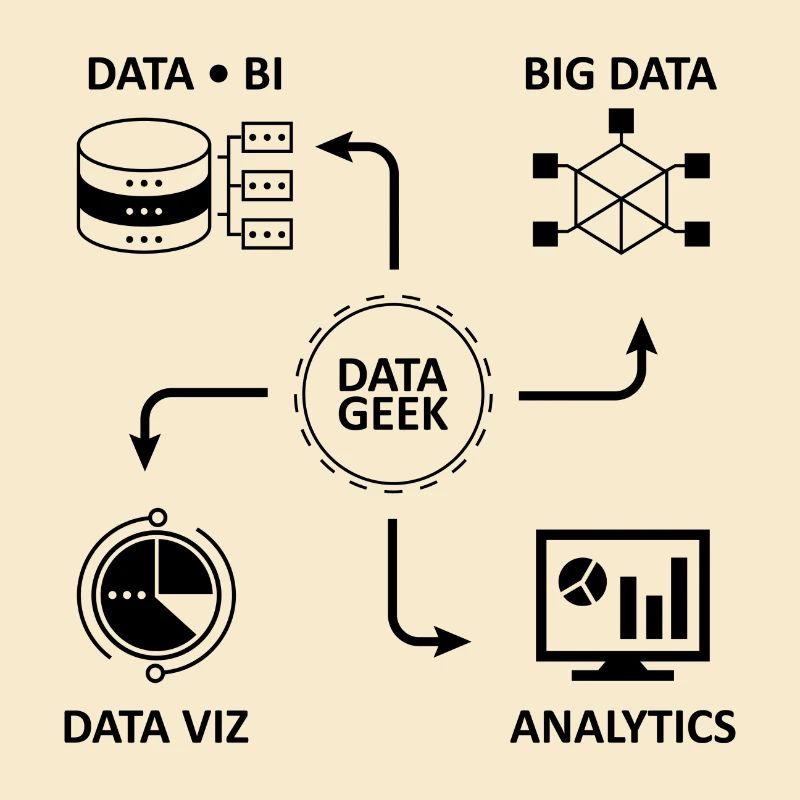 Analytics Data Science Informatics Gift