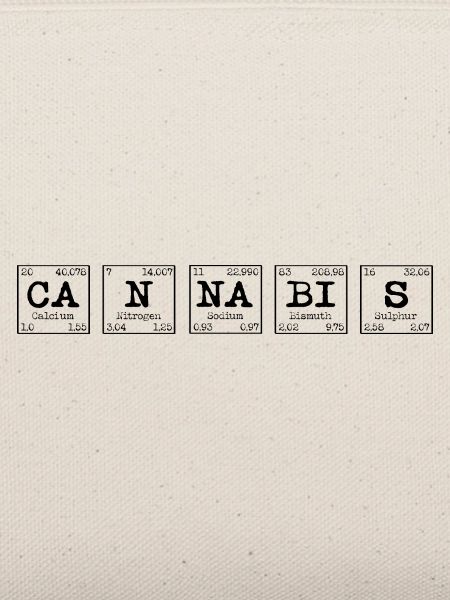 Elemente Ca-N-Na-Bi-S