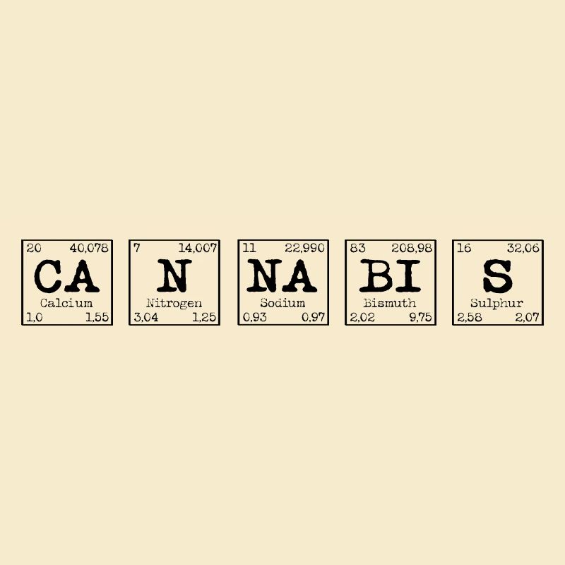 Elemente Ca-N-Na-Bi-S